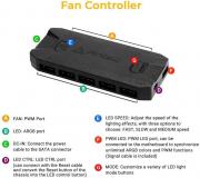 Prizm 120 ARGB PWM 3 pack Chassis Fan with 2x LED Strips and 1x Controller